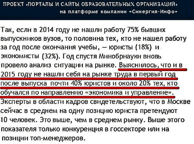 Как я обожаю такие заявления: «При капитализме я свободный человек, а не раб общества»