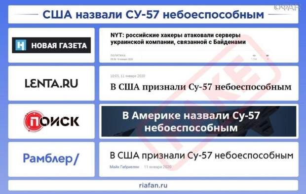 Рейтинг антироссийских СМИ. Выпуск 3 Рейтинг антироссийских СМИ. Выпуск 3