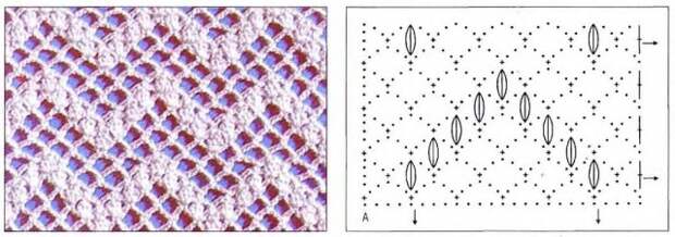 Ажурные узоры вязание крючком