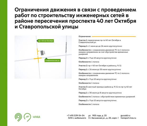 Инфографика / ЦОДД