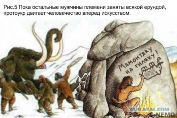 Бандера всему голова?