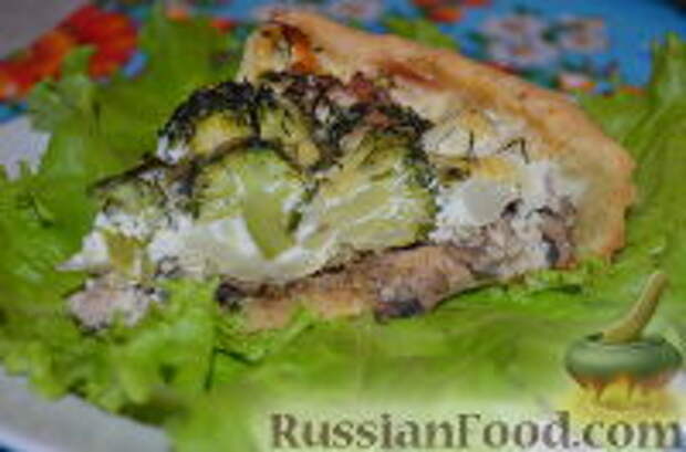 Фото к рецепту: Киш-лорен с курицей, грибами и брокколи