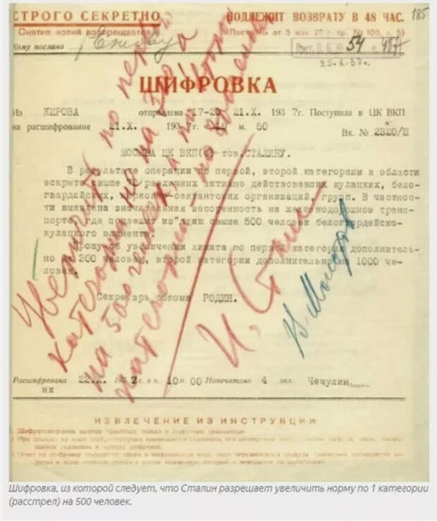 Увеличение нормы на расстрел.jpg Увеличение нормы на расстрел.jpg