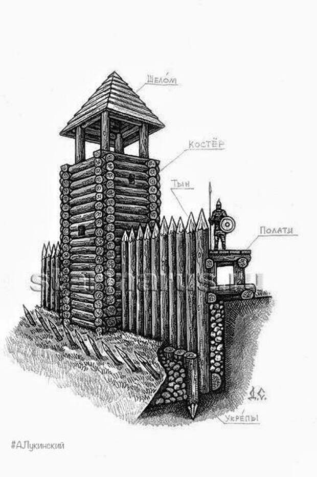 конструкция русской крепости нового типа - острога