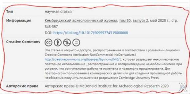 Научная статья