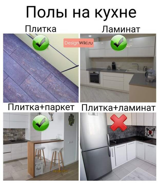 Топ-5 ошибок при ремонте кухни Топ-5 ошибок при ремонте кухни