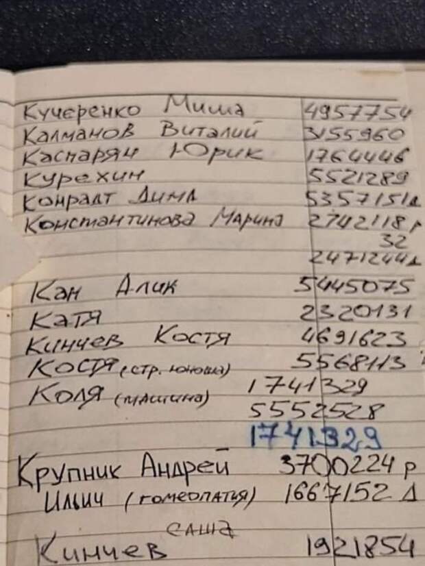 Подборка атмосферных снимков из 90-х