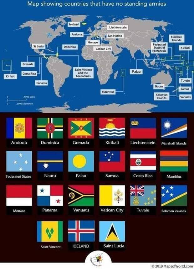 14. У этих стран нет постоянной армии