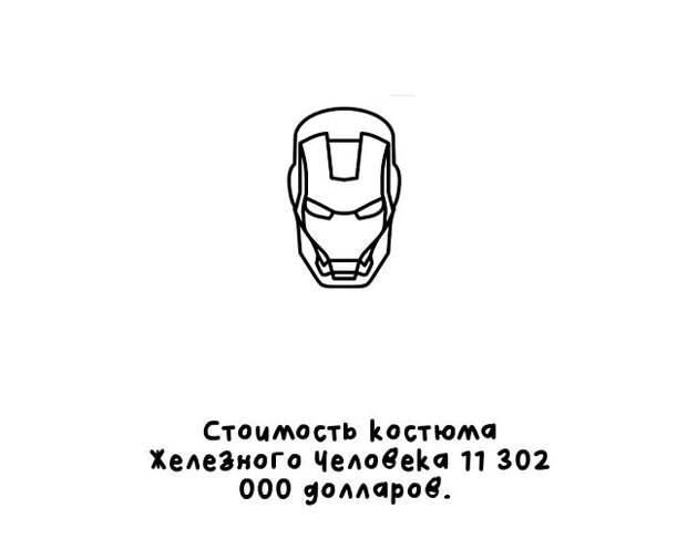 Короткие интересные факты обо всём