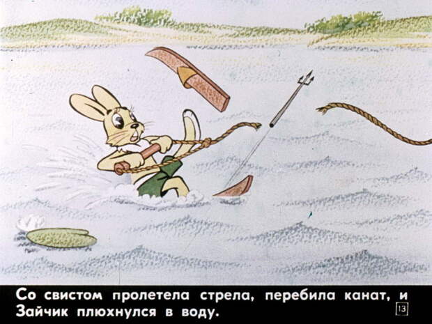 Комикс советского детства - диафильм "Ну, погоди!"   СССР, история, факты, юмор