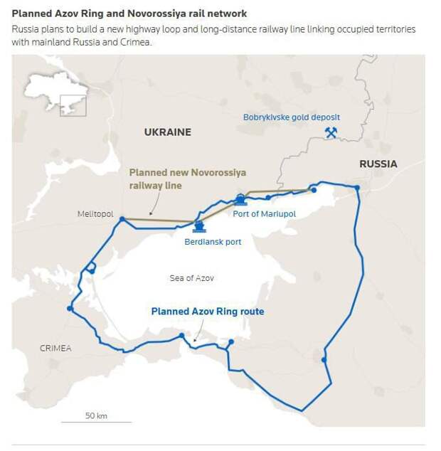 "Азовское кольцо" России