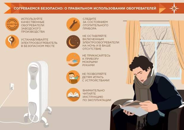 Меры безопасности при использовании обогревателей