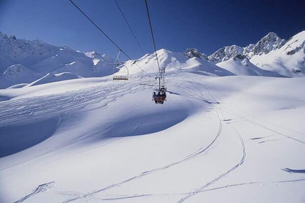 Зимний отдых: лучшие горнолыжные курорты России и Европы