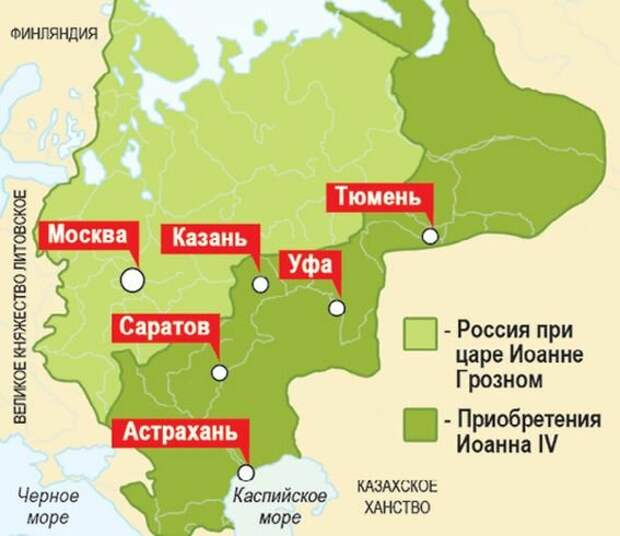 При Иване Грозном Россия стала расширять свои владения, что и напугало всех окружающих гегемонов