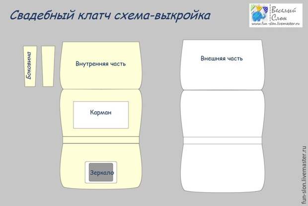 свадебный клатч свадебный клатч