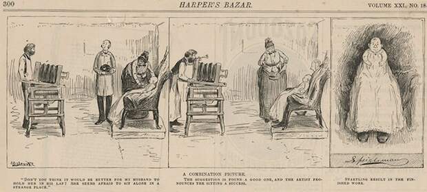 Инструкция в журнале Harper’s Bazaar, 1888 г. Инструкция в журнале Harper’s Bazaar, 1888 г.