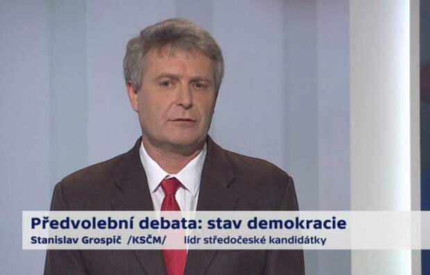 Станислав Гроспич
