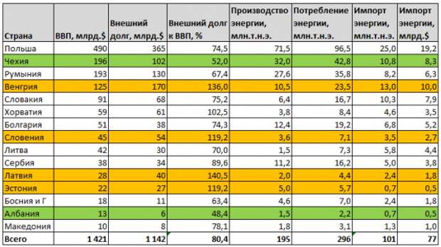 Паразитическая Система воюет против Руси тысячи лет