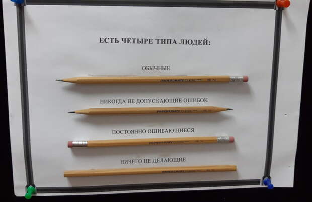 Классификация