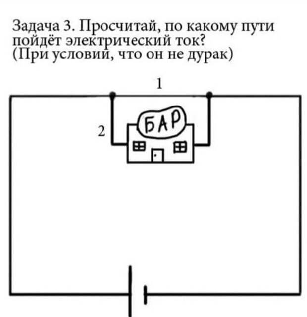 Лучшие шутки и мемы из Сети