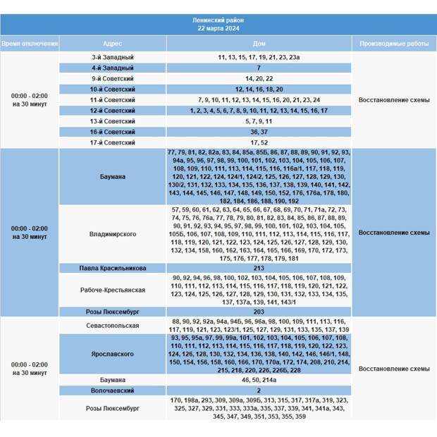 Света не будет в некоторых домах Иркутска 22 марта