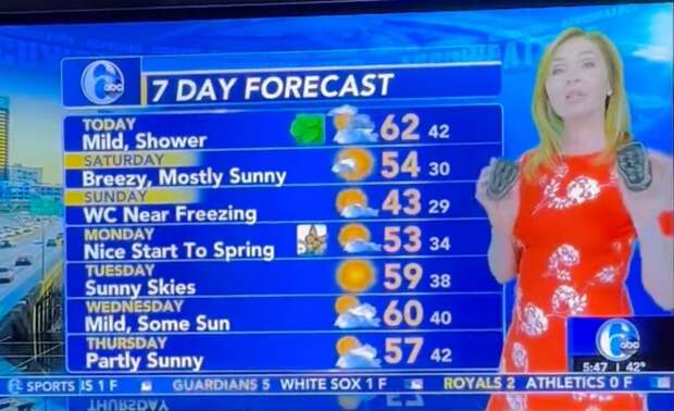 Philly Weather Woman Starts St. Patrick’s Day Morning With Instantly Legendary Blooper