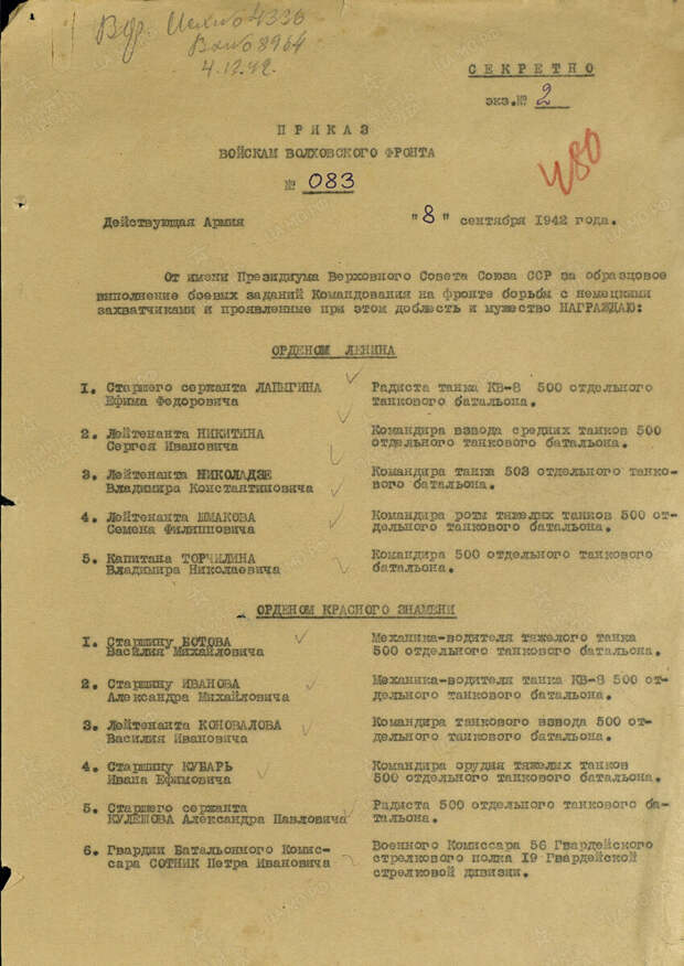 192 часа в окруженных танках. Огнеметные КВ-8, потеряв ход, несколько дней отбивались от немцев. Круче любого Голливуда