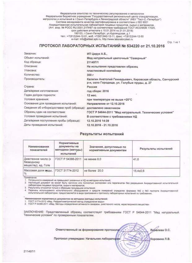 Как правильно выбирать мёд Мёд, фальсификация, Выбор мёда, длиннопост