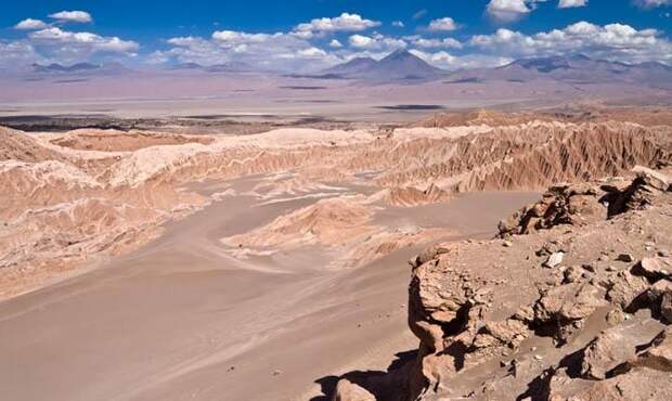 Пустыня Атакама, Интересные факты о Пустыне