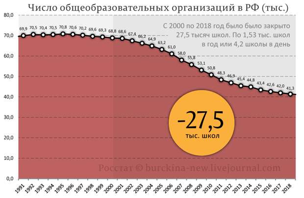 Разбираю слова Путина на пресс-конференции о том, что он исполняет поручения народа