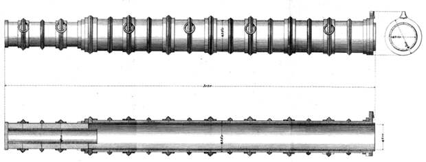 Длинноствольная ломбарда 1518 года. Arantegui y Sanz - Время длинных стволов | Военно-исторический портал Warspot.ru