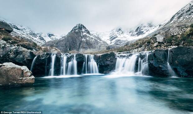 Пейзажи Северной Европы