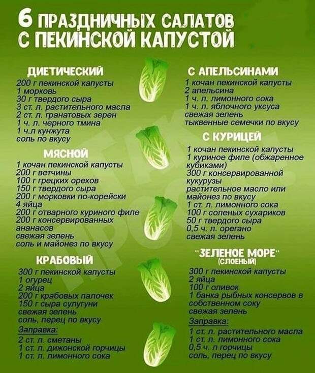 25 офигенных шпаргалок для тех, кто не любит копаться в поваренных книгах 25 офигенных шпаргалок для тех, кто не любит копаться в поваренных книгах