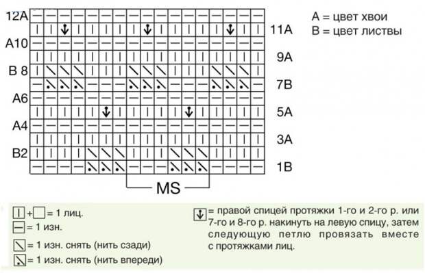 Вязаный узор Лодочки