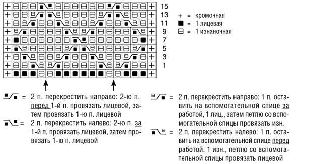 Юбка с узором в клетку