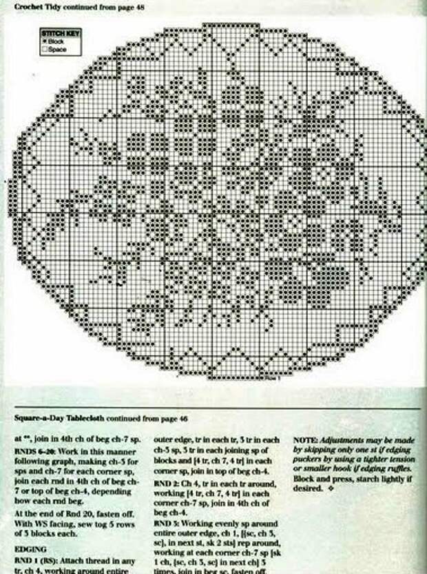 Crochet Tidy ( 2 of 2 ) (379x509, 106Kb)