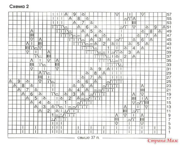 Узор вьюнок спицами схема и описание