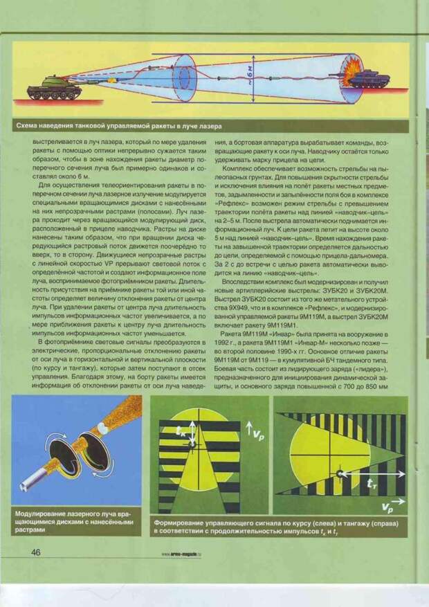 Приветствую Вас, Уважаемый читатель.-5
