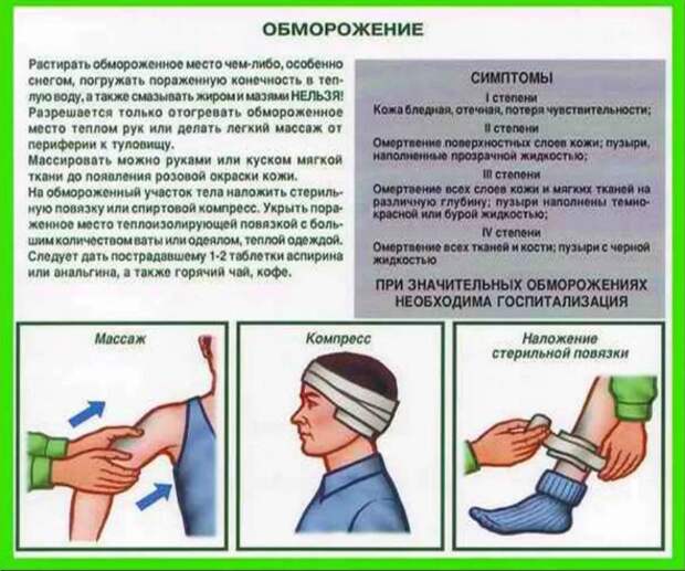 Фотография взята из источника popgun.ru