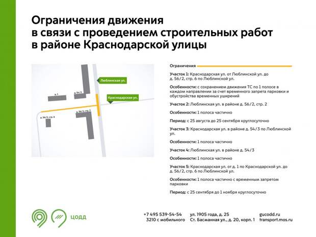 Инфографика / ЦОДД