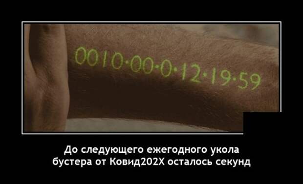 Демотиваторы 18 ноября 2021 года