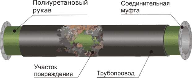 Введите описание картинки