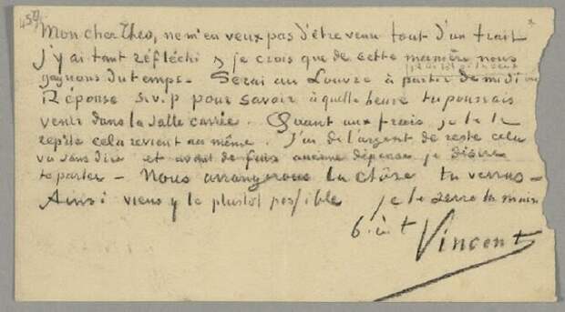 Эдвард Мунк и Винсент Ван Гог: параллели