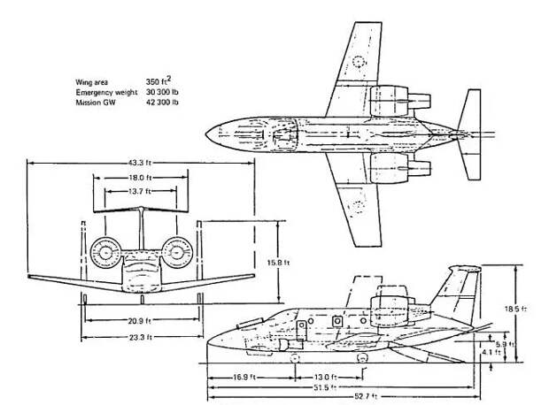 Model 1041 был хорош почти для любой роли, но для противолодочного самолёта был слишком мал. Пришлось делать более крупную версию Model 1041-130 с дополнительным третьим двигателем в носу 