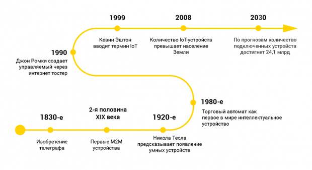 Информационная безопасность: кто ваш главный враг