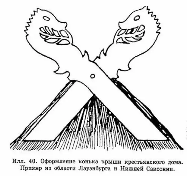 Конек русской избы рисунок