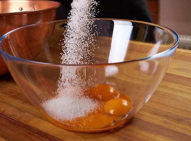 как приготовить венское тесто для куличей