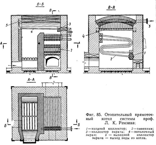 Прямоточный котел системы Рамзина для тепловых электростанций (по Г. С. Бобровскому) Источник: Б. Я. Директор, В. В. Лунеев, Б. И. Шмуклер. Эксплуатация прямоточных котлов - Первый советский эсминец: ошибка инженера Бжезинского | Военно-исторический портал Warspot.ru
