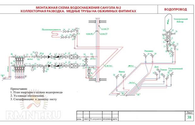 Проектирование и монтаж систем водоснабжения и отопления дома из медных труб
