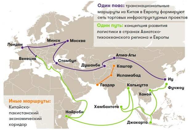 Один пояс один путь карта схема пути